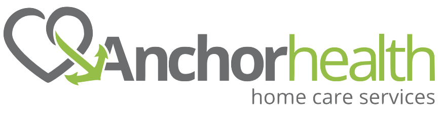 anchor_contact form